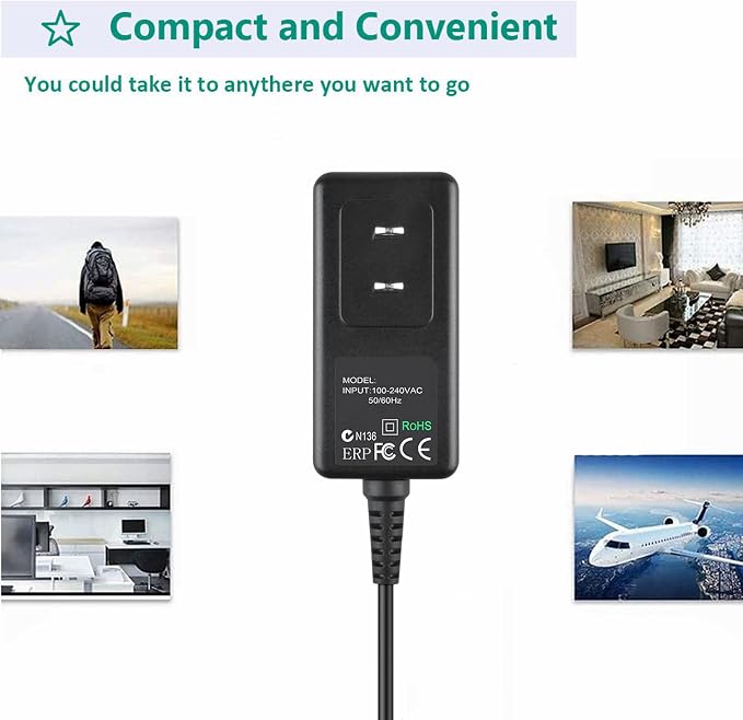 AC Adapter Compatible with SIIG JU-DK0111-S1 USB 3.0 Dual Head Docking Dock Station Charger