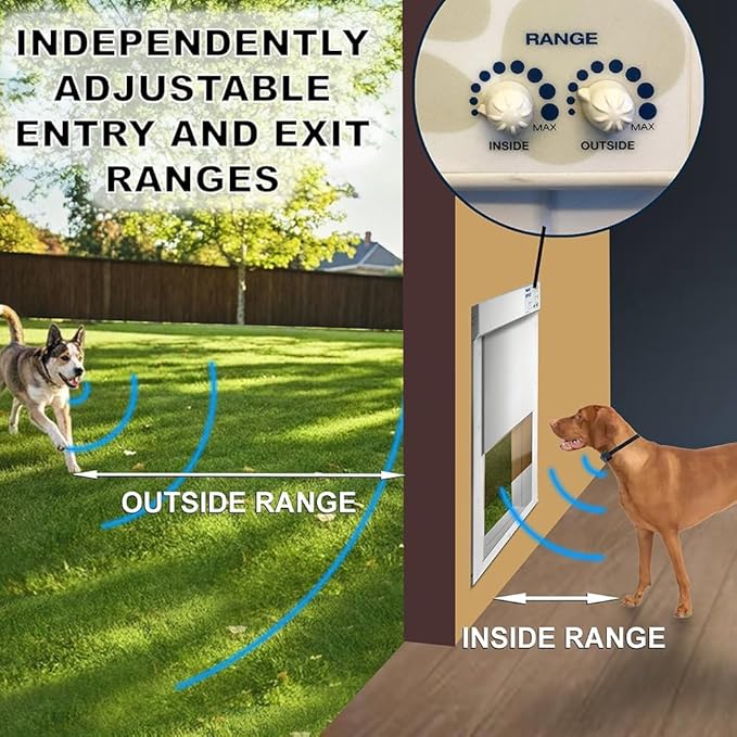 High Tech Pet Power Pet Medium Electronic Pet Door PX-1