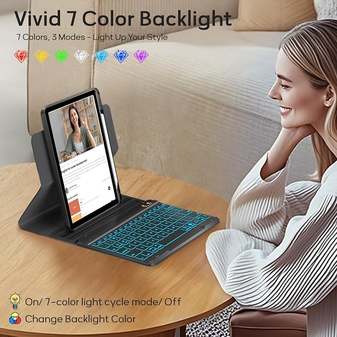 BLUTLOTUS Keyboard case for iPad 9th/8th/7th Generation 10.2 Inch - Backlit Wireless Detachable Folio Keyboard Cover with Pencil Holder for iPad 9th/8th/7th Gen Air 3rd Generation 10.5 Inch