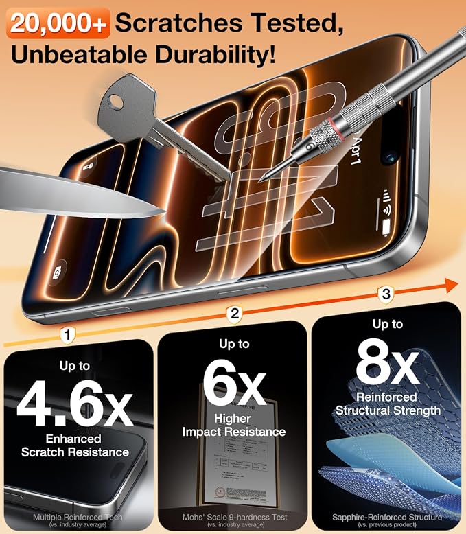 UltraGlass Unbreak Top 9H+ Glass for iPhone 15 Screen Protector (12FT Military Grade Shatterproof &amp Longest Durable) Screen Protector iPhone 15 Tempered Glass Full Coverage 2 Pack