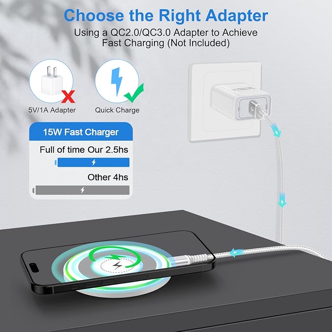 Google Pixel 10a Wireless Charger Fast Charging Pad 2Pack for Pixel 10 Pro XL 9a 9 Pro XL Fold 8Pro 7 6 Pro 15W Android Wireless Charging Station Desk Phone Charger for Samsung Galaxy S26 S25 S24 FE
