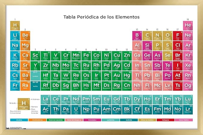 Trends International Periodic Table Of Elements - Spanish Wall Poster, 14.725" x 22.375", Gold Framed Version