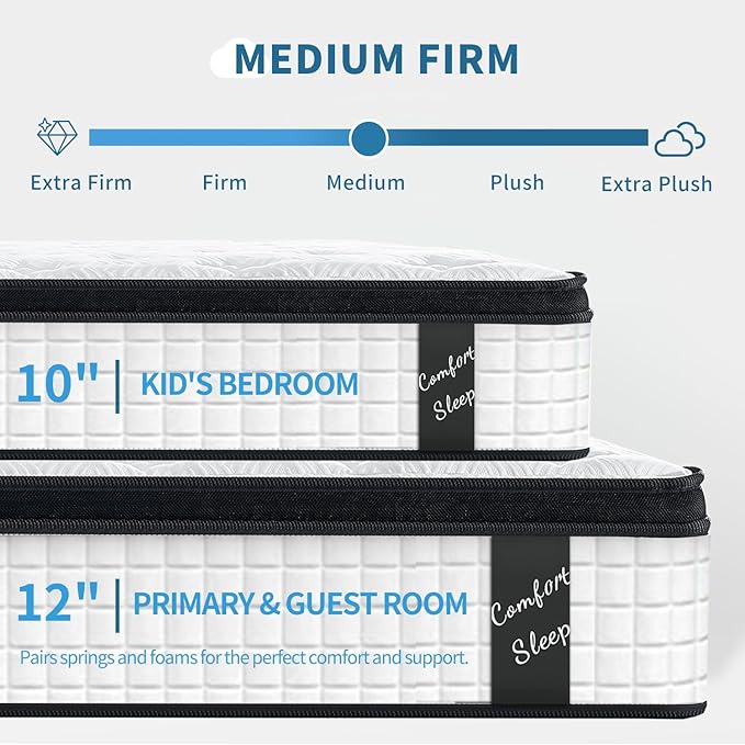 12 Inch Memory Foam Mattress,Twin XL Size Plush Hybrid Mattress,7-Zone Memory Foam & Pocket Spring,Edge Support & Motion Isolating,Pressure Relief, Certified Foams Fabric,Bed in a Box,Echelon Dream