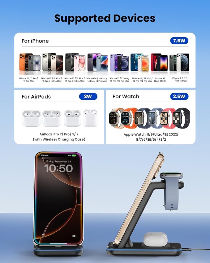 Wireless Charger Stand CIYOYO 3 in 1 Fast Wireless Charging Station Dock for Apple Watch 11/9/8/7/6/SE/5/4/3/2 Airpods 3/2/Pro iPhone 17/16/15/14/14 Plus/14 Pro Max/13/13 Pro/12/12 Pro/SE/X/XR/XS/8