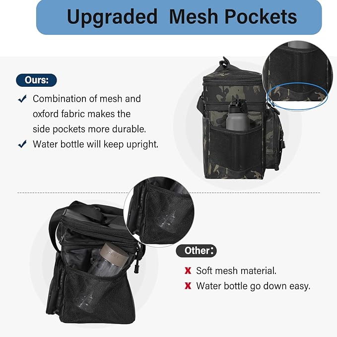 Lunch Box Cooler Bag - Insulated Tactical Lunchbox for Men - Large Lunch Pail Kit for Adults Work Outdoor Shifts Trips Black Camo 25L