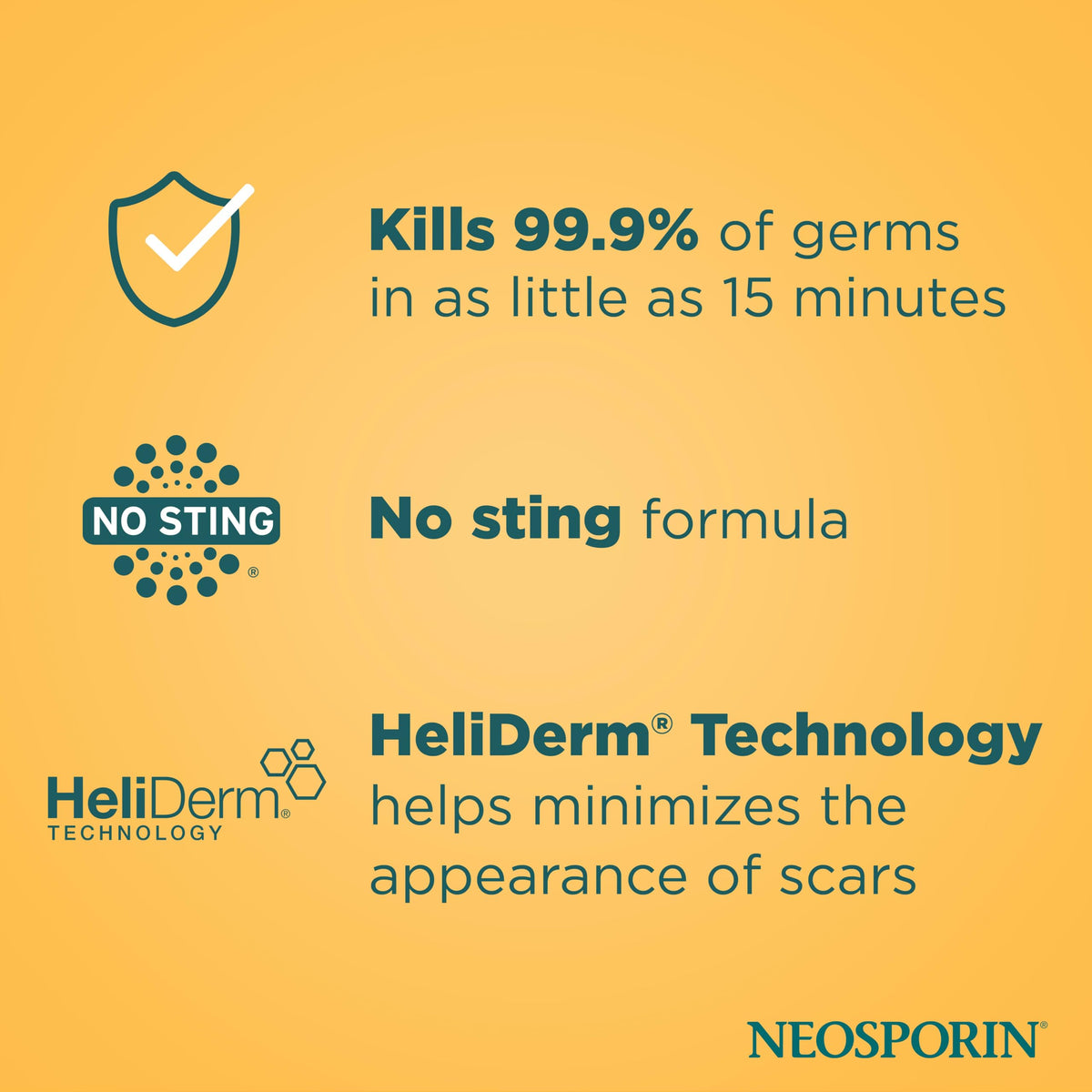 Neosporin Original First Aid Antibiotic Ointment for Wounds, Infection Protection Treatment, Germ-Killing Formula, Helps Minimize Appearance Of Scars for Minor Cuts, Scrapes, Burns, 1 Oz