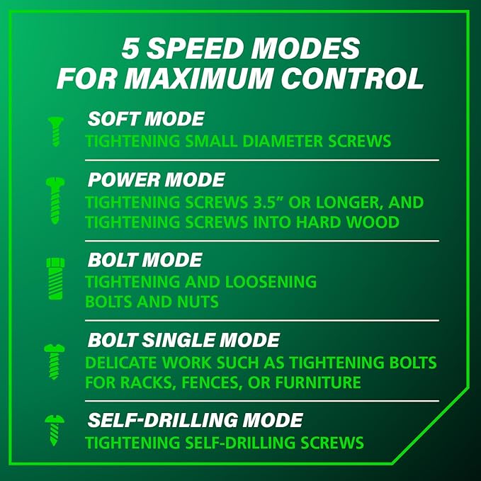 Metabo HPT 18V MultiVolt Cordless Triple Hammer BOLT Impact Driver Set, Power Impact Driver Kit with Case, 2 Lithium-Ion Batteries and Charger, 1/4-Inch Chuck, Compact LightWeight Power Tool, WH18DC
