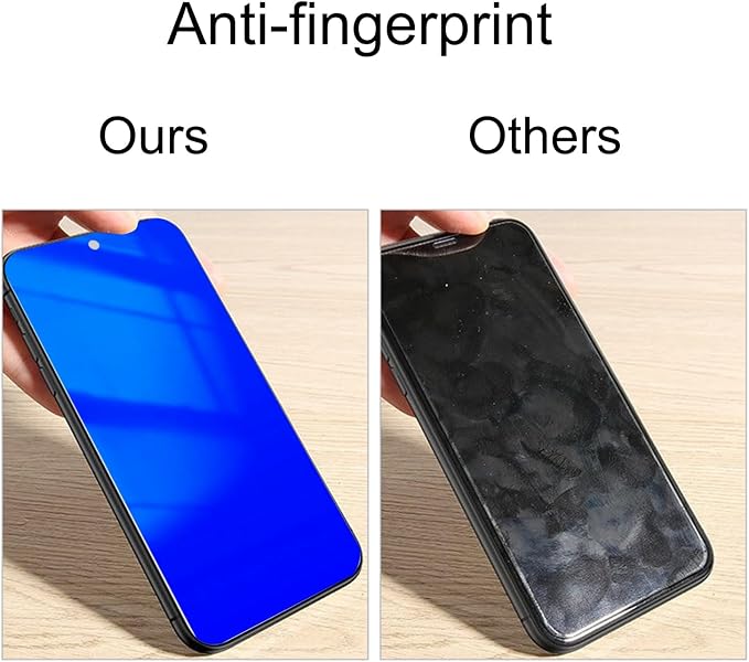 for Samsung Galaxy Z Fold 7 Inner Privacy Screen Protector+Outer Anti spy Tempered Glass Gradient Colorful Anti blue Film