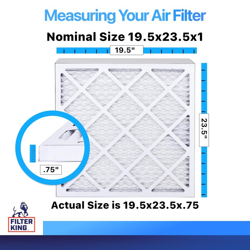 Filter King 19.5x23.5x1 Air Filter (MERV 8) (2-Pack) Dust & Allergy Control AC Furnace Filters, MADE IN USA, HVAC, Pleated, Electrostatic (Actual Size: 19.5 x 23.5 x .75)