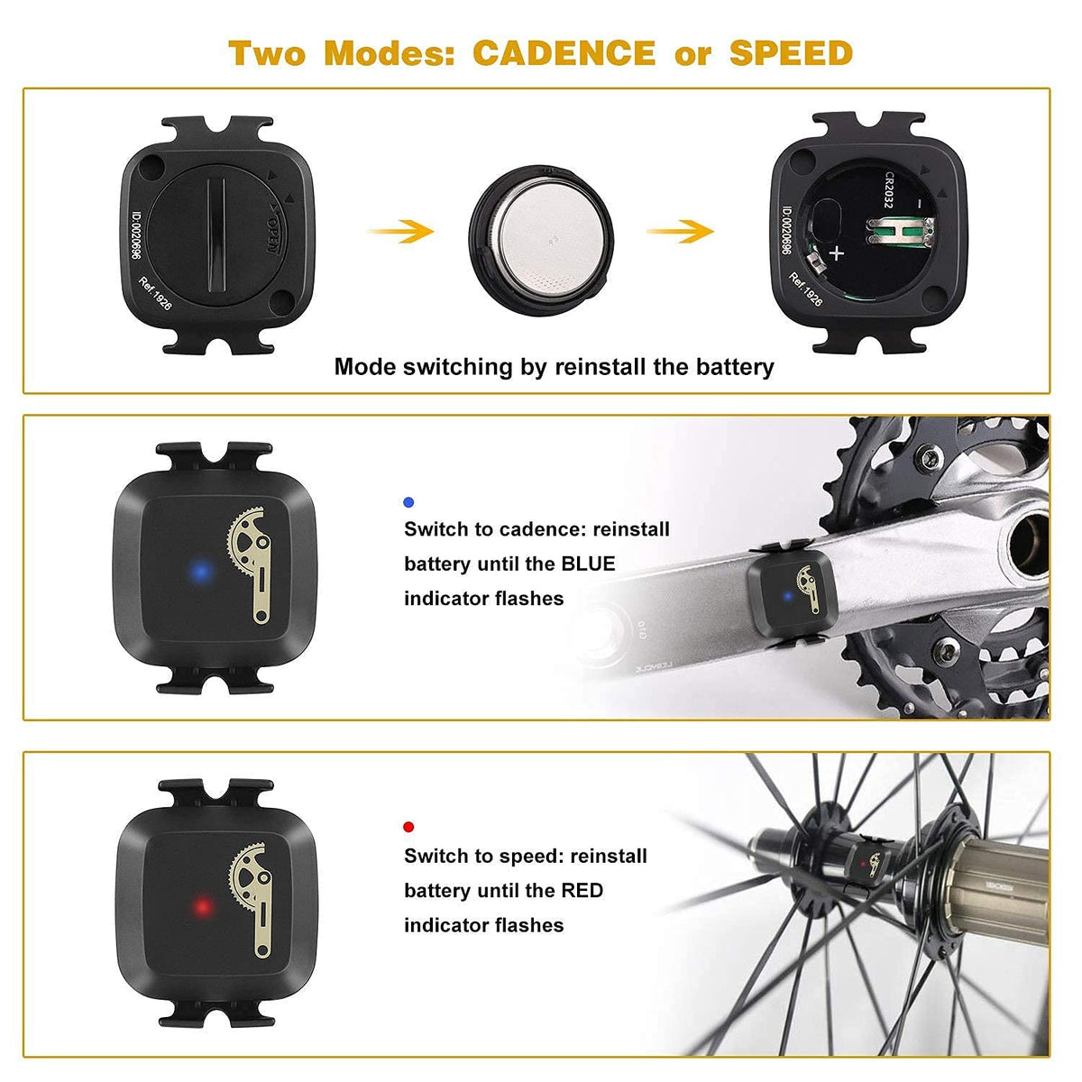 COOSPO Cadence and Speed Sensor, Wireless Bike Cadence Sensor for Bike Computer/Rouvy/Peloton/Wahoo