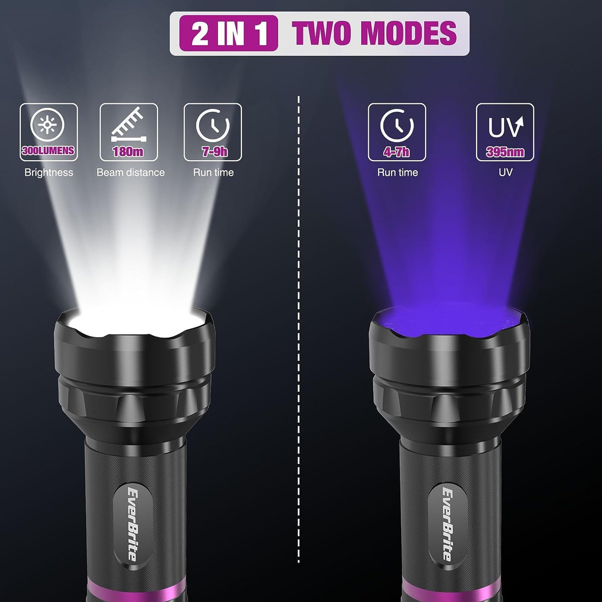 EverBrite LED Flashlight, 300 Lumens Flashlight with UV and White Light