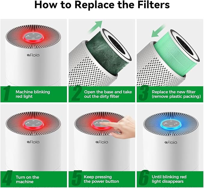 Afloia Toxin Romover Filter for KILO/KILOPRO/KILOPLUS/MIRO/MIROPRO Air Purifiers