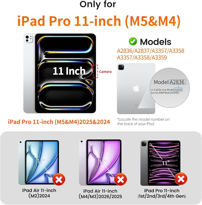 PandaShield 2-Pack Privacy Screen Protector Easy-Installation Box for iPad 11th/10th Gen. A16 (11/10.9 Inch 2025/2022) Anti-Spy Bubble Free Scratch Resistant Apple Pencil Support