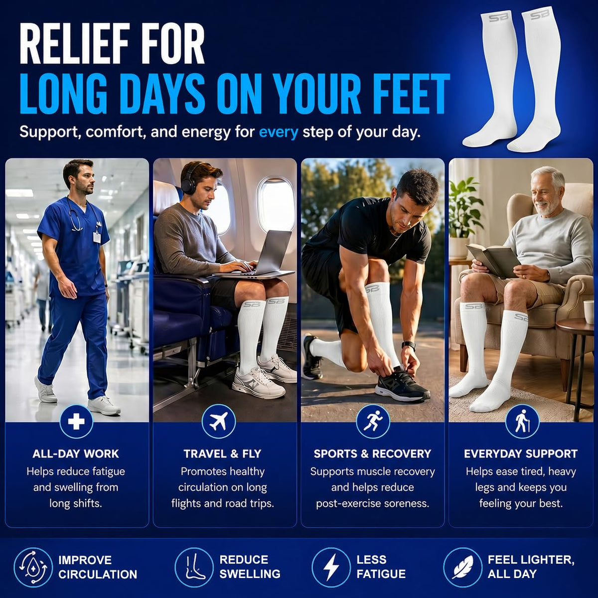SB SOX 3-Pair Compression Socks for Men & Women (15-20mmHg) – Best Compression Socks for Flying, Medical, Sports, Wide Calf Fit, Skiing, and Daily Wear (XXL, 04 – Solid White)