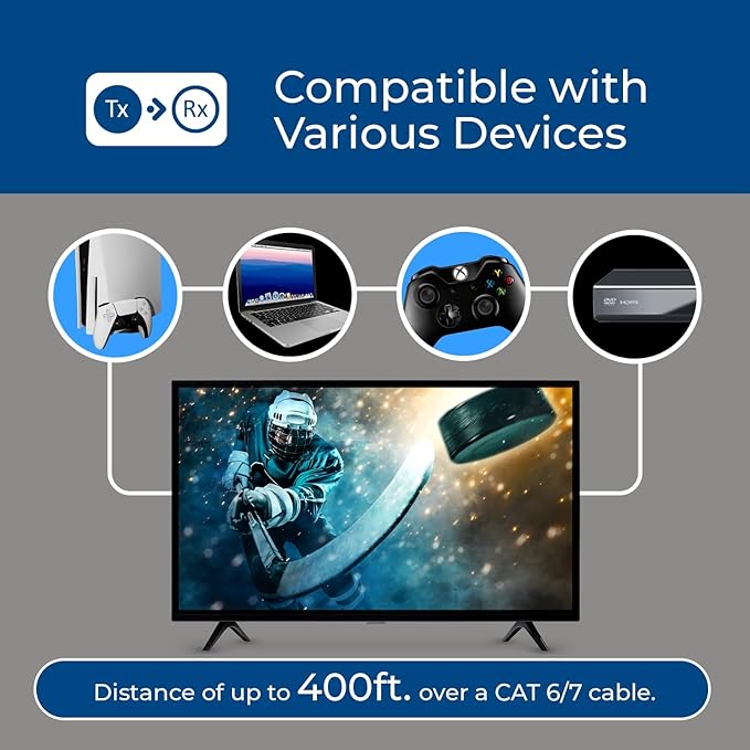 OREI 4K HDMI Extender Over IP CAT6 - 4K@60Hz One to Many Upto 400 Feet, Loop Out - Send to Multiple Location Over 1G Switch (EX-500-K)