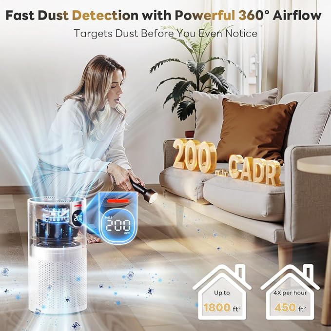 FreAire Air Purifiers for Home Large Room Covers up to 1800Ft², VisionAir 20dB