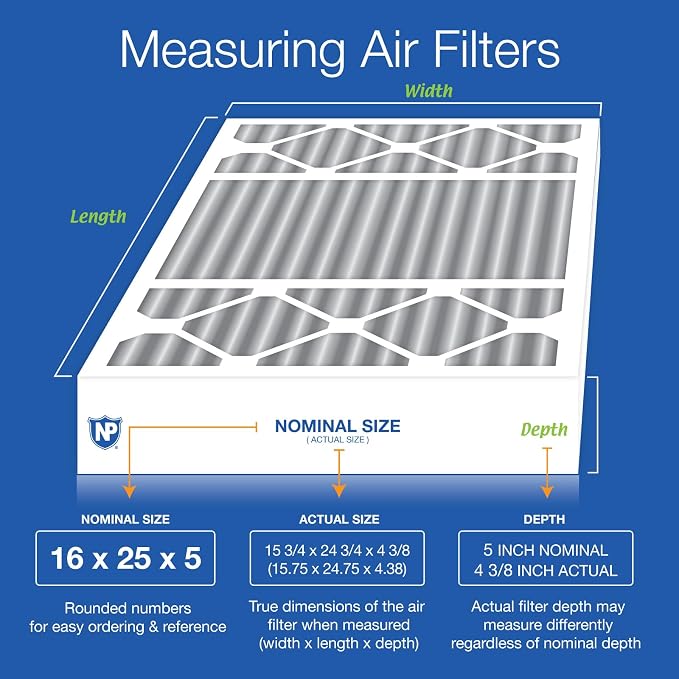 Nordic Pure 16x25x5 Honeywell Replacement Air Filters MERV 8 Plus Carbon 1 Pack