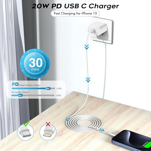 Fast USB C Charger Block3Pack Long 6FT USBC to USBC Cable iPad Cord 20W iPhone 17 Pro Max Charger Travel Plug Fast Charging for iPhone 17/17 Air/17 Pro/16/16e/16 Pro/16Plus/15/15Pro/Pro Max/PlusiPad