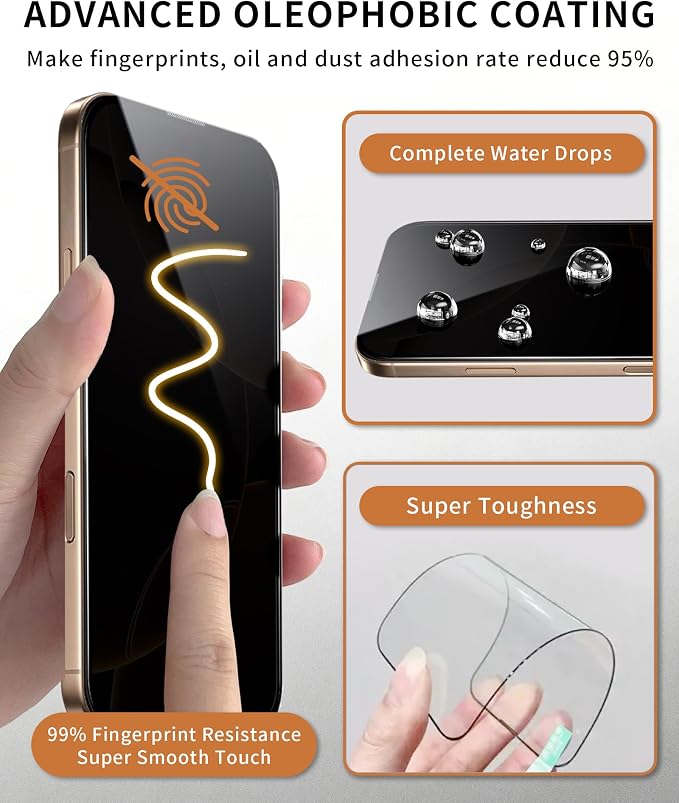 2 Pack 360 Degree for iPhone 17E/16E/14/13Pro/13 Privacy Screen Protector 4-Way Private Anti-Spy Tempered Glass Film with Auto Alignment Dust Free Bubble Free Anti-Scratch 9H Hardness Easy Install