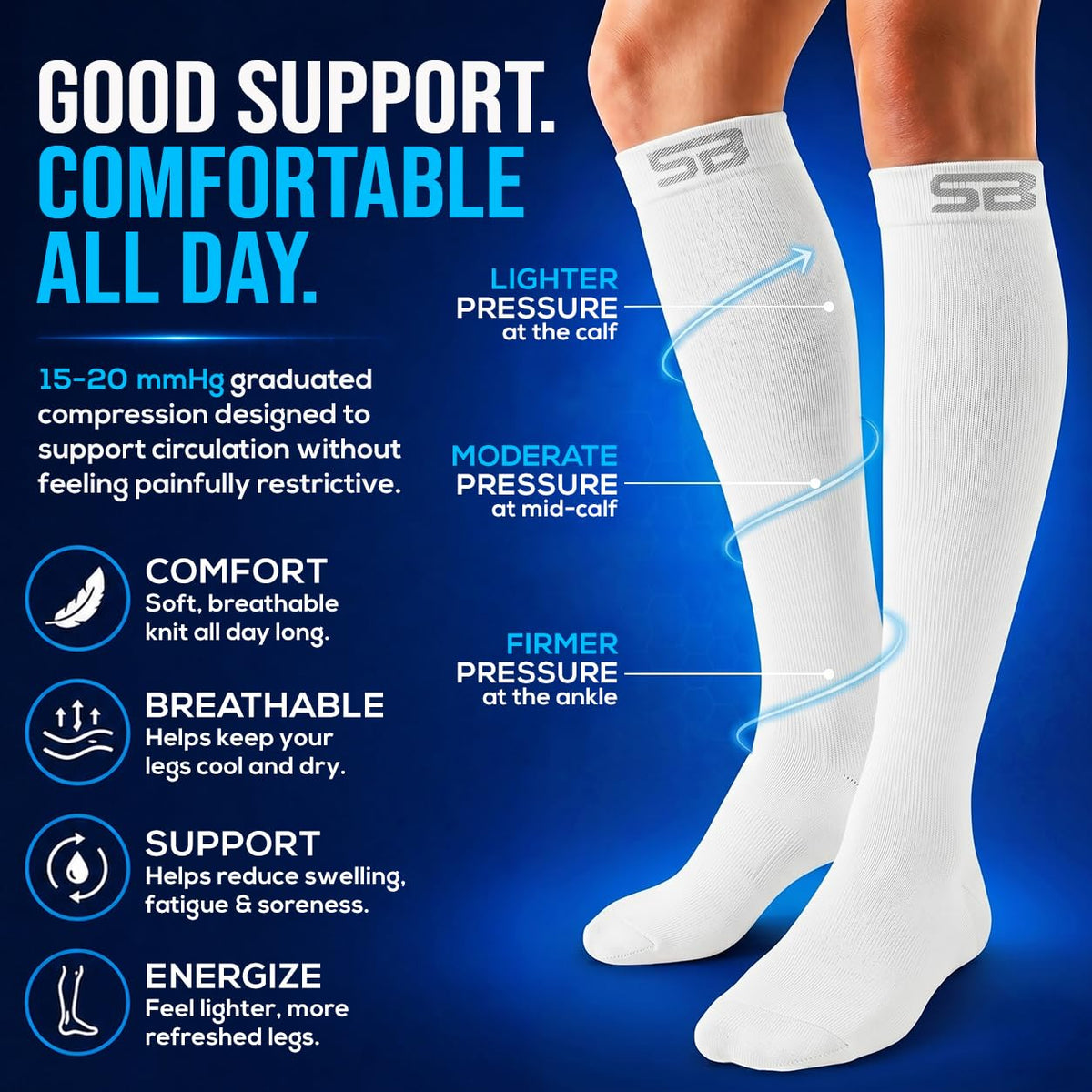 SB SOX 3-Pair Compression Socks for Men & Women (15-20mmHg) – Best Compression Socks for Flying, Medical, Sports, Wide Calf Fit, Skiing, and Daily Wear (XXL, 04 – Solid White)