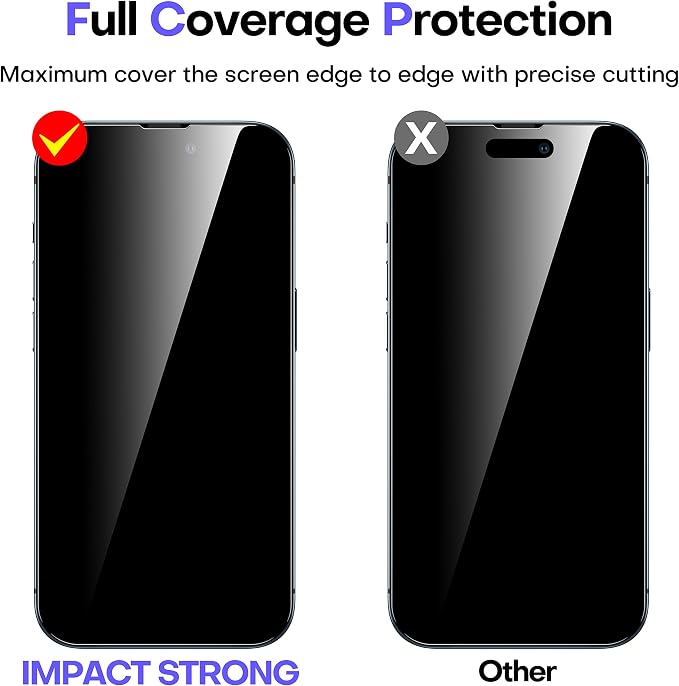 ImpactStrong Anti-Spy Privacy Screen Protector for iPhone 11 / iPhone XR (6.1-Inch) 9H Tempered Glass Shatter-Resistant Anti-Scratch Easy Install Kit Case Friendly 2-Pack