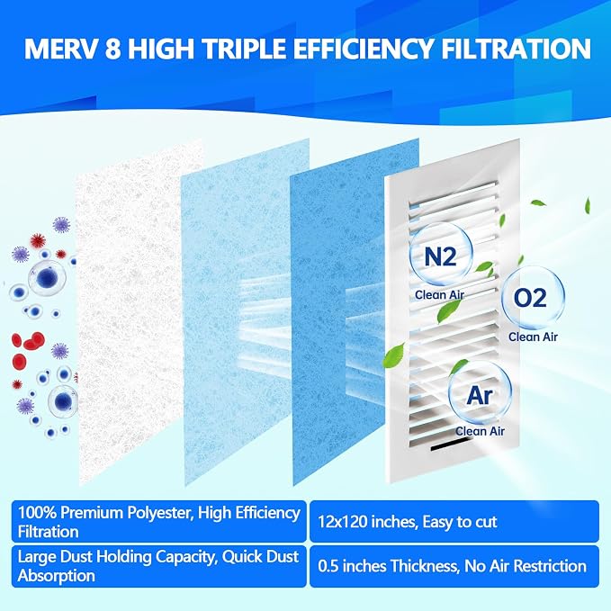 16" x120" Air Vent Filters, Cut to Fit Air Filter, MERV 8 Triple Vent Filter