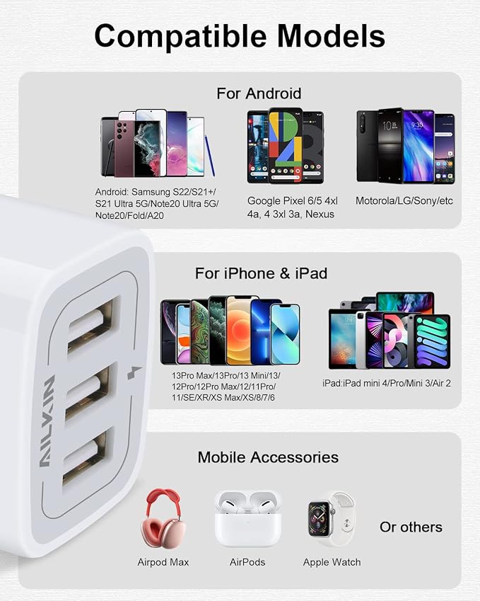 Wall Charger AILKIN 3.1A MultiPort Fast Charger Plug Travel Home Power Adapter Quick Charging Block Base Boxed for iPhone 15 14 13 12 11 10 8 7 Pro Max Mini Samsung Galaxy Pixel Kindle USB Brick
