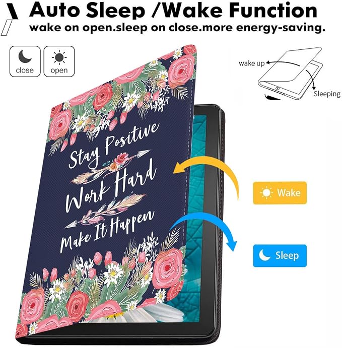 Case for Samsung Galaxy Tab S5e 10.5 inch 2019 Tablet [SM-T720/T725/T727] Slim PU Leather Case Adjustable Stand with Auto Wake/Sleep - Bible Verse Proverbs 31:25