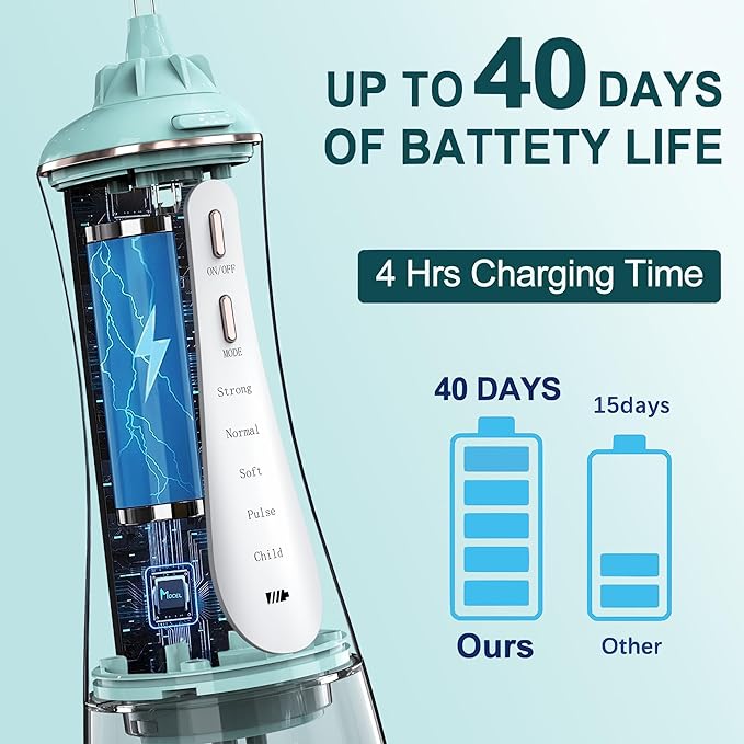 MOCEL Water Dental Flosser for Teeth - 350ML Large Tank 5 Modes & 6 Tips Cordless, Oral Irrigator Waterproof, Portable Teeth Cleaning and Flossing with Effective Plaque Remover for Adults (Green)