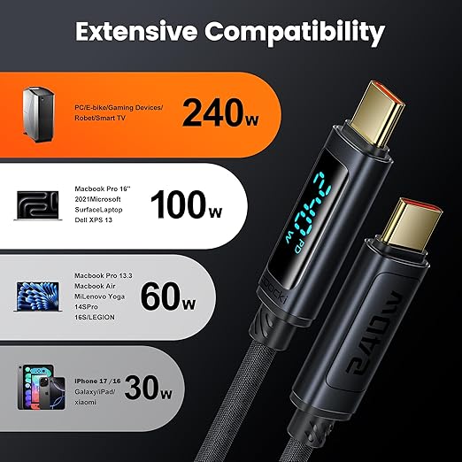 toocki USB C Cable [2Pack,6.6ft] 240W Fast Charging Cord with LED Display Compatible with iPhone 17 16 15 Pro Plus Pro Max Air, iPad Pro, Samsung Galaxy S25 S24, Switch, MacBook Air, Pixel
