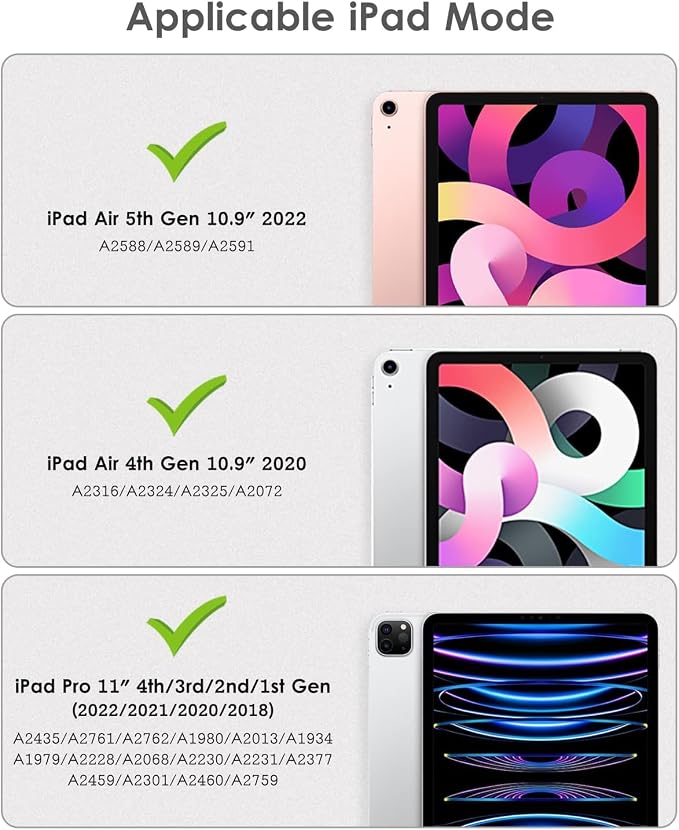 Case for iPad Pro 11 Inch 2022/2021/2020/2018 iPad Air 5th / 4th Gene 10.9 Inch (2022/2020) - Slim Fit Standing Cover with Auto Sleep/Wake，Astronaut Guitar