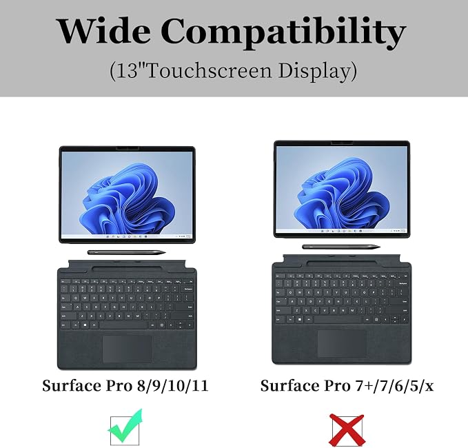 Case for Microsoft Surface Pro 11/10/9/8 13-Inch All-in-One Rugged Case - Compatible with Type Cover Keyboards (Transparent)