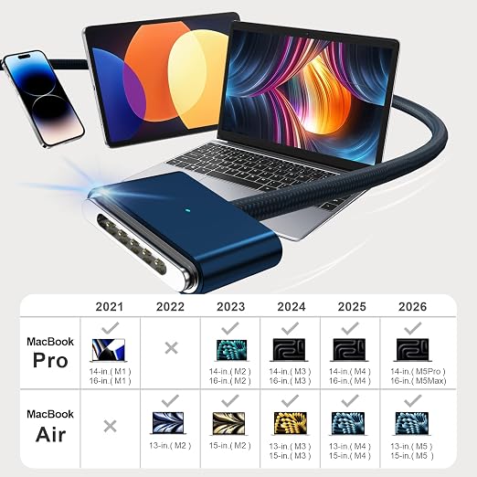 140W USB-C to Magnetic 3 Cable 6.6FT Compatible with MagSafe 3 for MacBook Pro 14 16 &amp Air 13 15 M4 M3 M2 2021-2025 Fast Charging Cord Midnight Blue