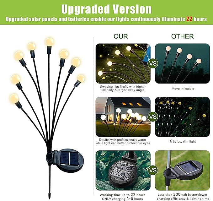 Flumy Solar Lights Outdoor Waterproof 4 Pack, Upgraded Outdoor Firefly Light for Yard Patio Garden Decor, Solar Lights for Outside Gardening Supplies,Gifts for Grandma