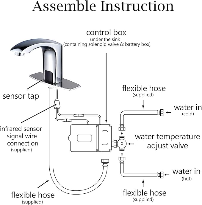 HALO H59 Brass Chrome Touchless Bathroom Faucet 4 AA Batteries Powered, Easy DIY Installation for Novices Automatic Vessel Sink Faucet with Control Box for Market/Home/Restaurant/School