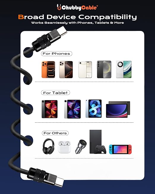 chubbycable 240W Silicone USB C to C Charging Cable Black Plus 0.82FT | 6mm Extra Thick 45000+ Bend Tested 480Mbps Data Transfer E-Marker Safety Chip Tangle-Free Design