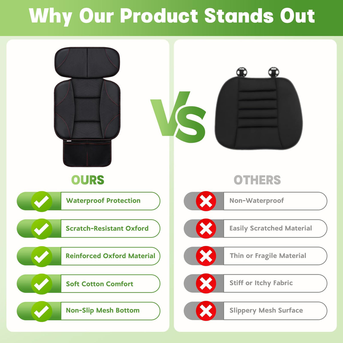 Siivton Kids Booster Seat Protector Mat, Thick, Anti-Slip, Waterproof, with Mesh Pockets for Toys & Snacks, Fits Most Cars, Black - 2 Pack