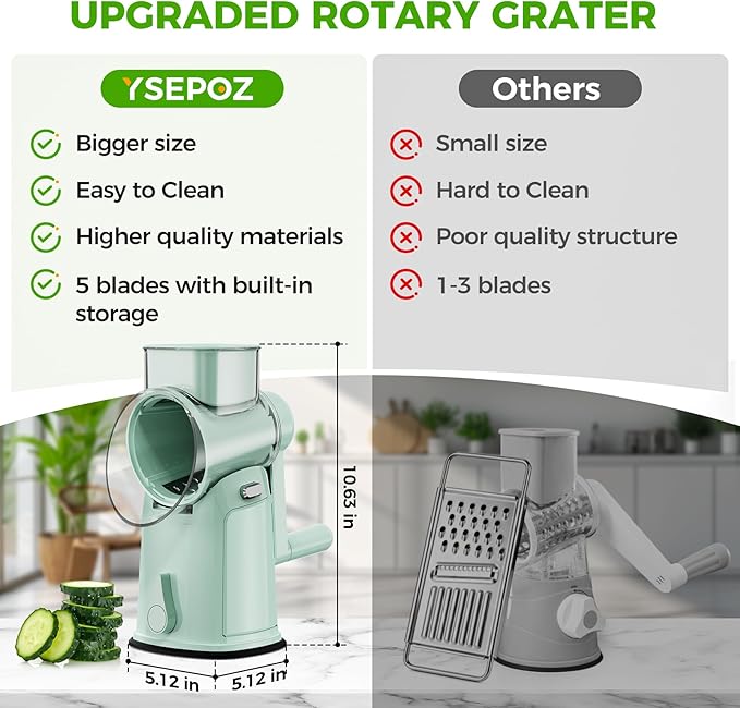 YSEPOZ 7 IN 1 Upgraded Rotary Cheese Grater with Handle – Vegetable Shredder with Built-in Storage Blade Slot, 5 Versatile Blades, Strong Suction Base Round Mandoline Slicer, Food Chopper for Kitchen