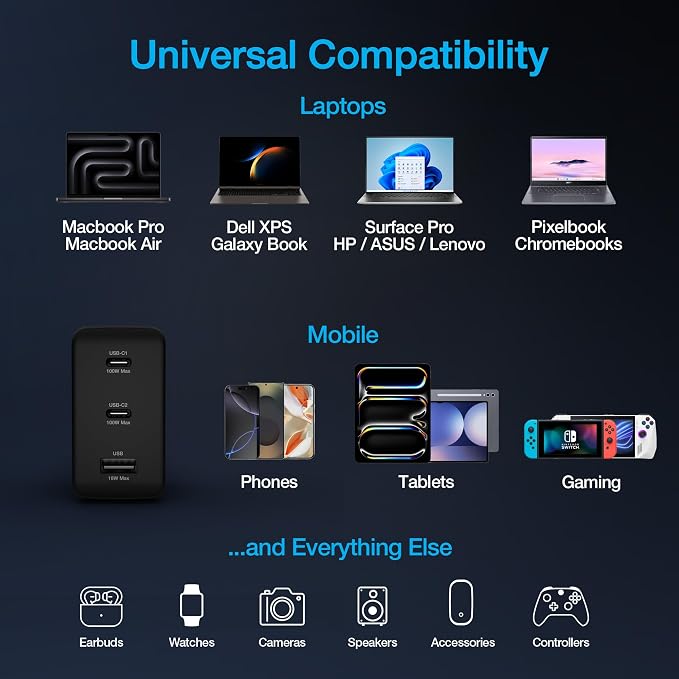 Naztech 100W USB-C PD + USB Wall Charger 3-Port GaN Ultra-Fast Compact Adapter Block High-Power Charging Dock for laptops iPhone Android Phone &amp More