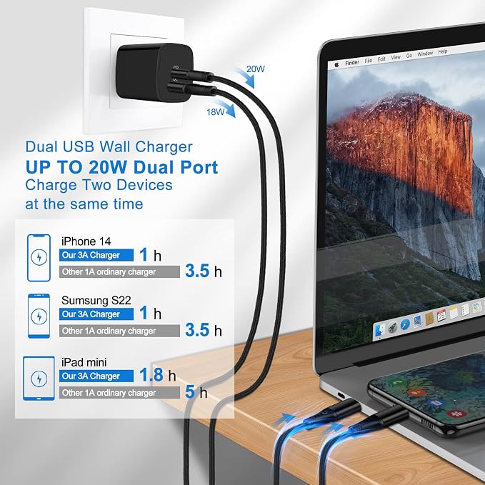 Samsung Android Phone Charger Fast Charging for Galaxy A17 A16 S25 Ultra S24 A15 A13 A14 5G A53 S22 FE S21 A25 A23 20W Power Wall Charger Plug38W USB C Cigarette Lighter Adapter3+6FT Type C Cable