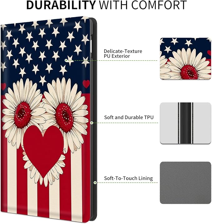 Case for iPad (A16) 11th Generation 11 Inch (2025) for iPad 10th Generation Case 10.9 Inch (2022)Slim Shockproof Shell PU Leather Stand Cover w/Auto Sleep Wake-American Eagle Rebirth of Fire