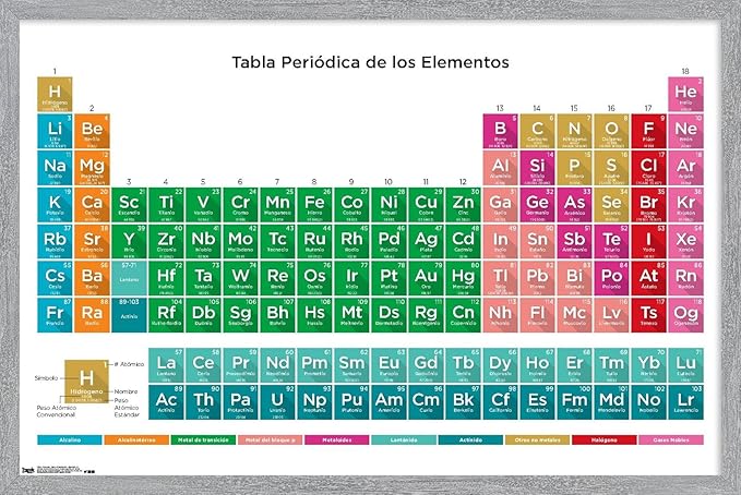Periodic Table Of Elements - Spanish Wall Poster, 34L" x 22.4W", Gray Framed Version