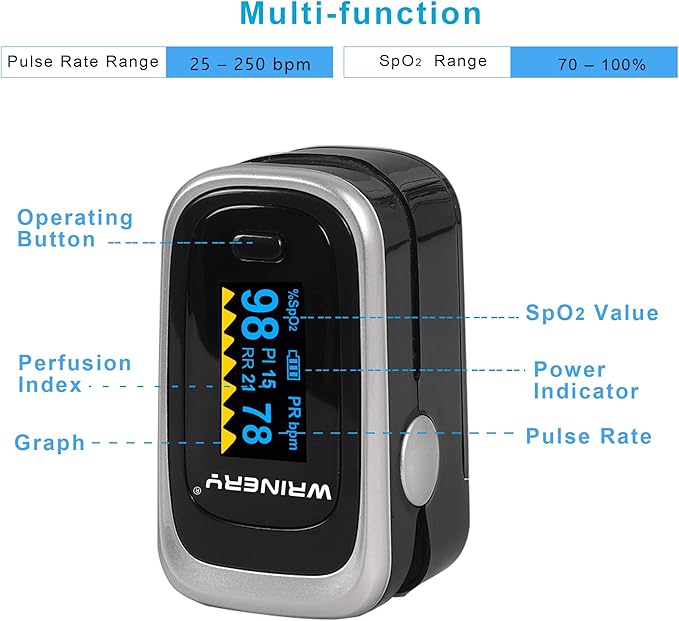 WRINERY Oxygen Saturation Monitor, Pulse Oximeter Fingertip, Oxygen Monitor, O2 Saturation Monitor, OLED Portable Oximetry with Batteries, Lanyard (Royal Black-Silver)