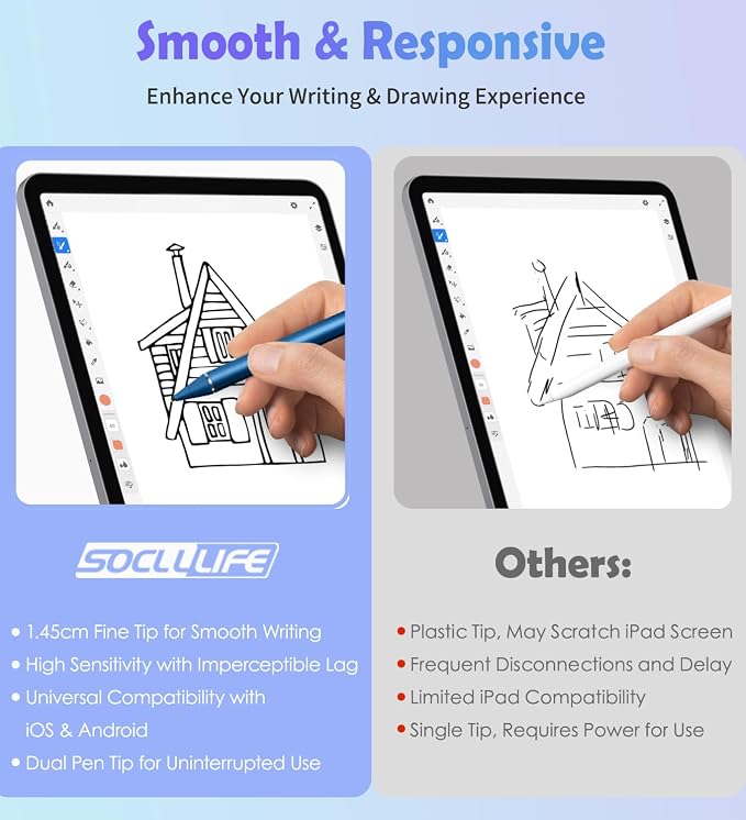 Active Stylus Pen for Touch ScreensDual Pen Tips for iOS &amp Android Drawing &amp WritingHigh Precise Digital Pencil for Apple iPhone 16/15/14/13/12/11/X/8iPad Air/Pro/MiniPhone/Tablet/Sam-sung
