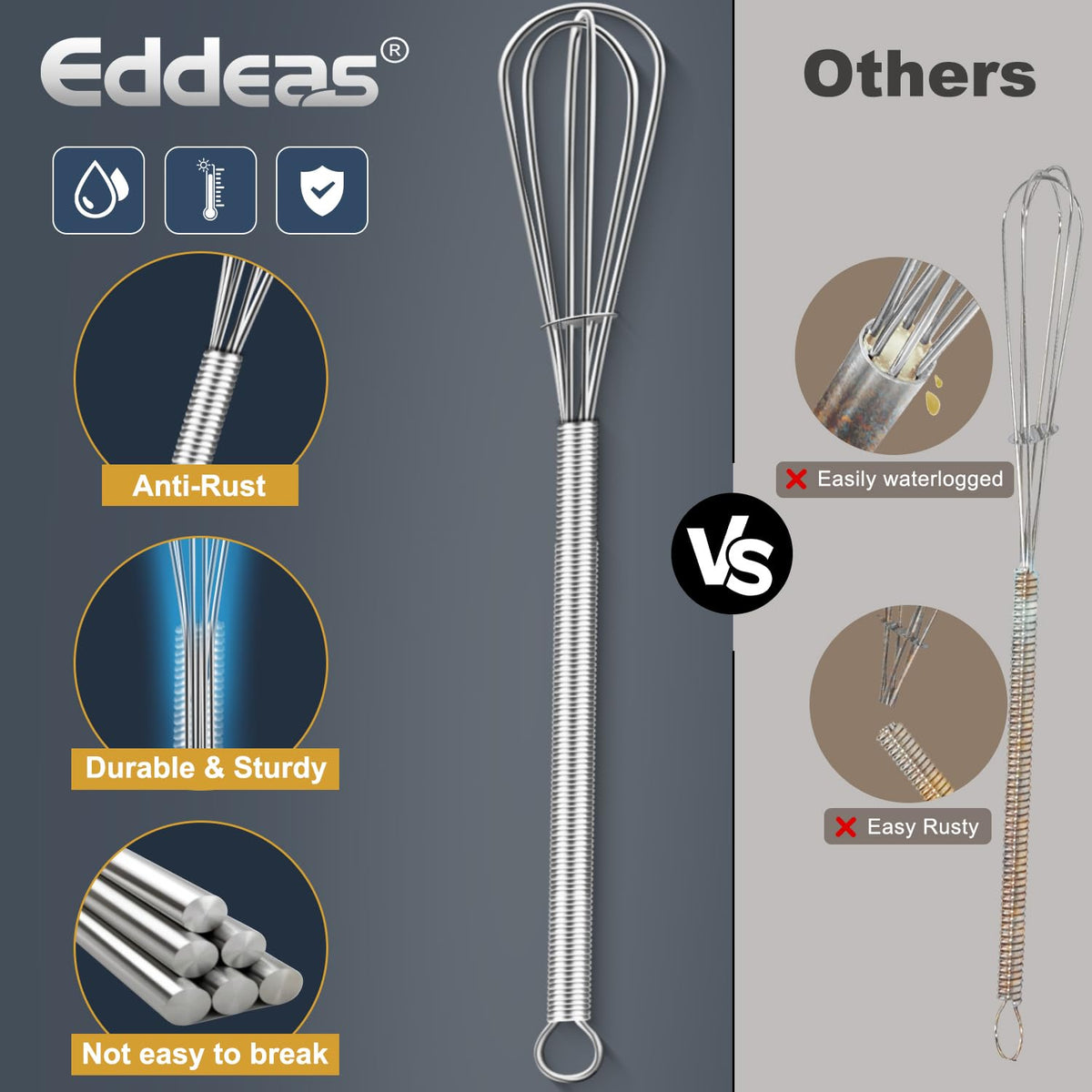 Eddeas Silicone Whisk, 500°F Heat Resistant Non Scratch Coated Whisks for Cooking Baking Balloon wisk, Kitchen Whisk Tool Set, for Stirring, Beating & Blending of 3 Size 7.5"+ 9" +11 inch