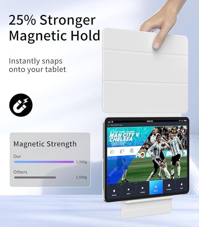 Magnetic Case for iPad Air 13 Inch M3/M2 (2025/2024) iPad Pro 12.9 inch 6th/5th Generation (2022/2021) | Auto Sleep/Wake | Pencil Pro &amp USB-C | Non-Slip PU Leather Protective Cover Black
