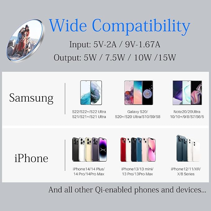 Custom Wireless Charger Personalized Wireless Charger Station 15W Max Fast Charging Compatible for iPhone 14/13 Series Samsung and More