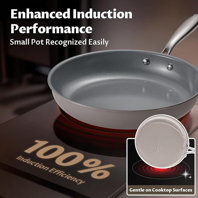 Ceramic Nonstick Frying Pan Set with Lids, Non Stick Skillets (8" 10" 11")