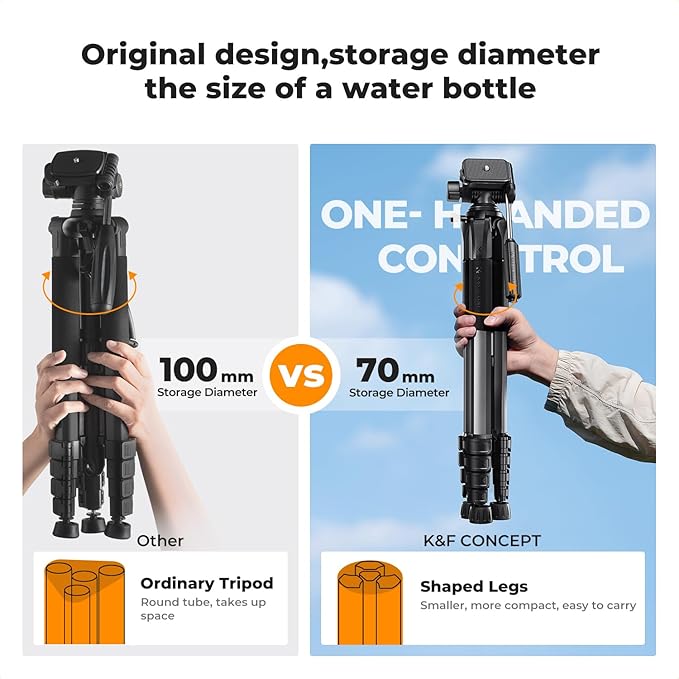 K&F CONCEPT Camera Tripod, 75" Lightweight Portable Travel Outdoor DSLR Tripods for Camera Phone Video Recording Tripod Stand, Cellphone Clip for Smartphone Live Streaming Vlog, Dark Grey