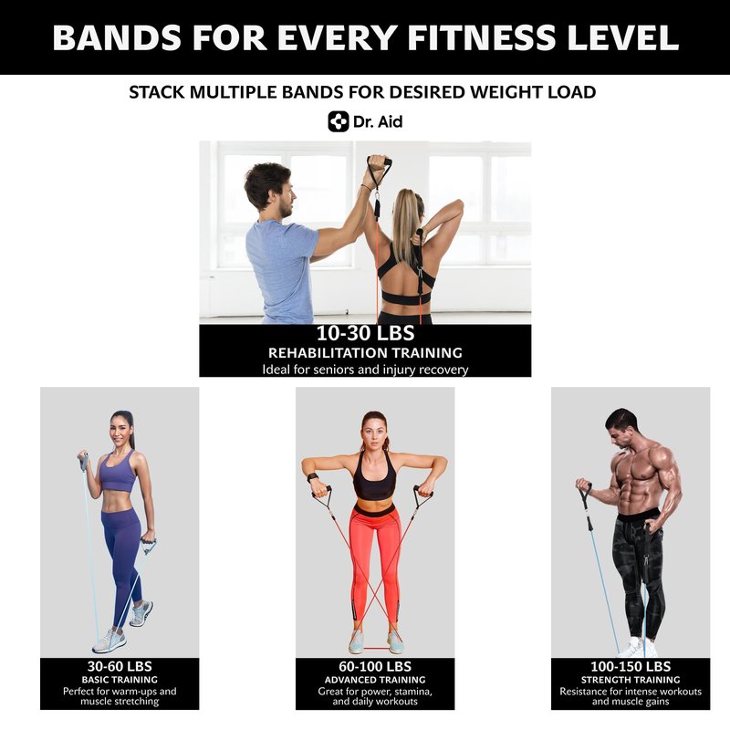 Dr. Aid Resistance Bands with Handles - 5 Stackable Exercise Bands for Working Out, Pure Latex, Smell-Free & Tear Resistant - Workout Resistance Set for Physical Therapy, Strength Training & Stretch